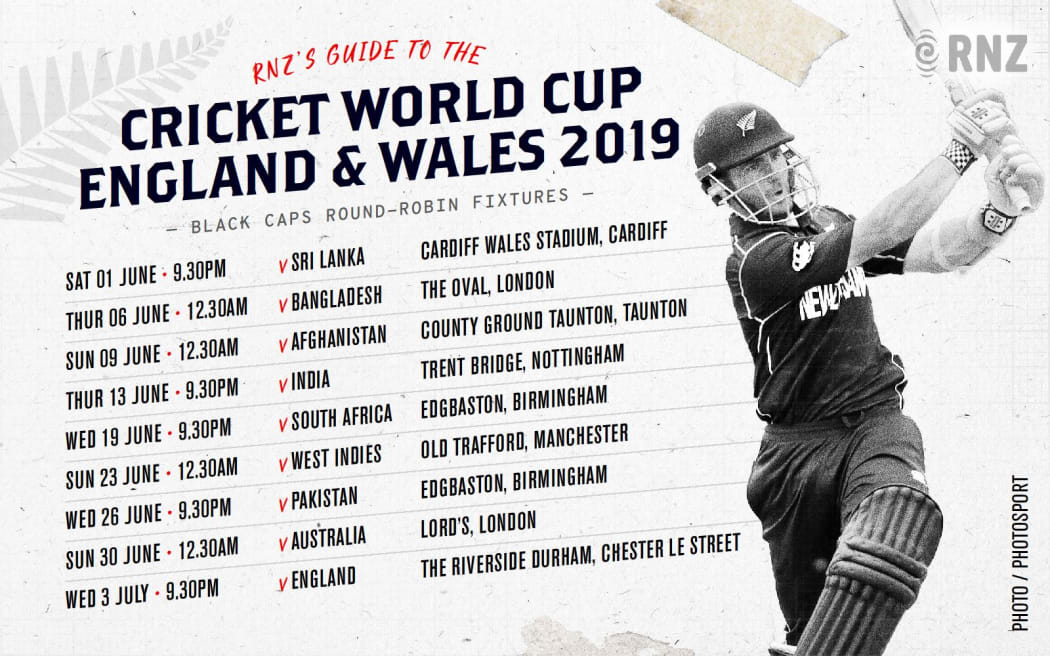 RNZ Cricket World Cup schedule.