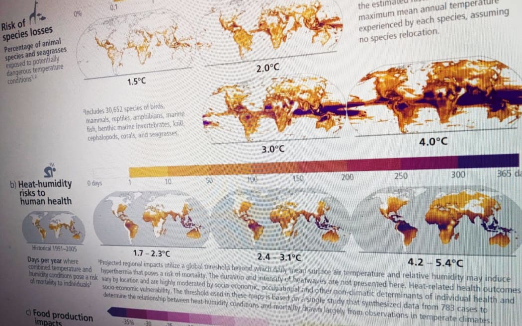 Graphiques du dernier rapport du GIEC sur le changement climatique vus sur un écran d'ordinateur.