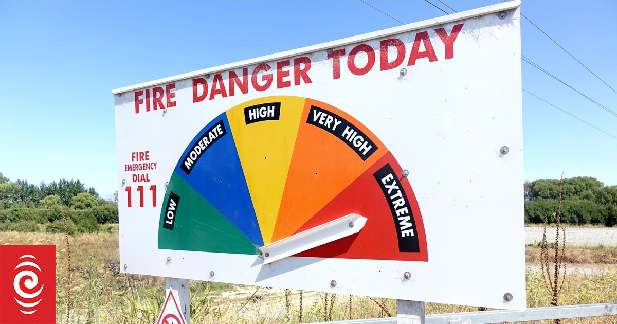 Warning of increased fire risk to parts of Otago - Vimarsana News