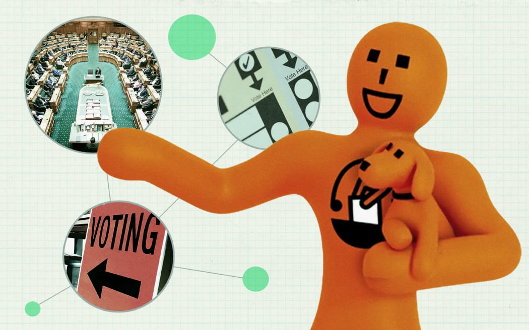Collage of Orange man, Parliament floor, ballot, and voting sign