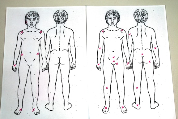 Outlines of children's body