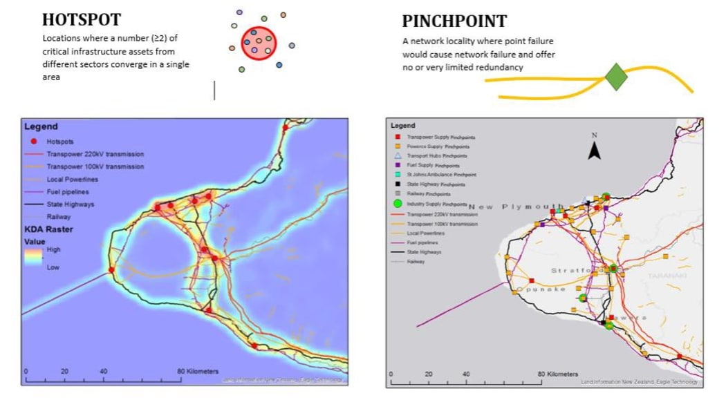 Location of hotspots identified using kernel density analysis and (right) identification of pinchpoints (Weir et al. 2017).