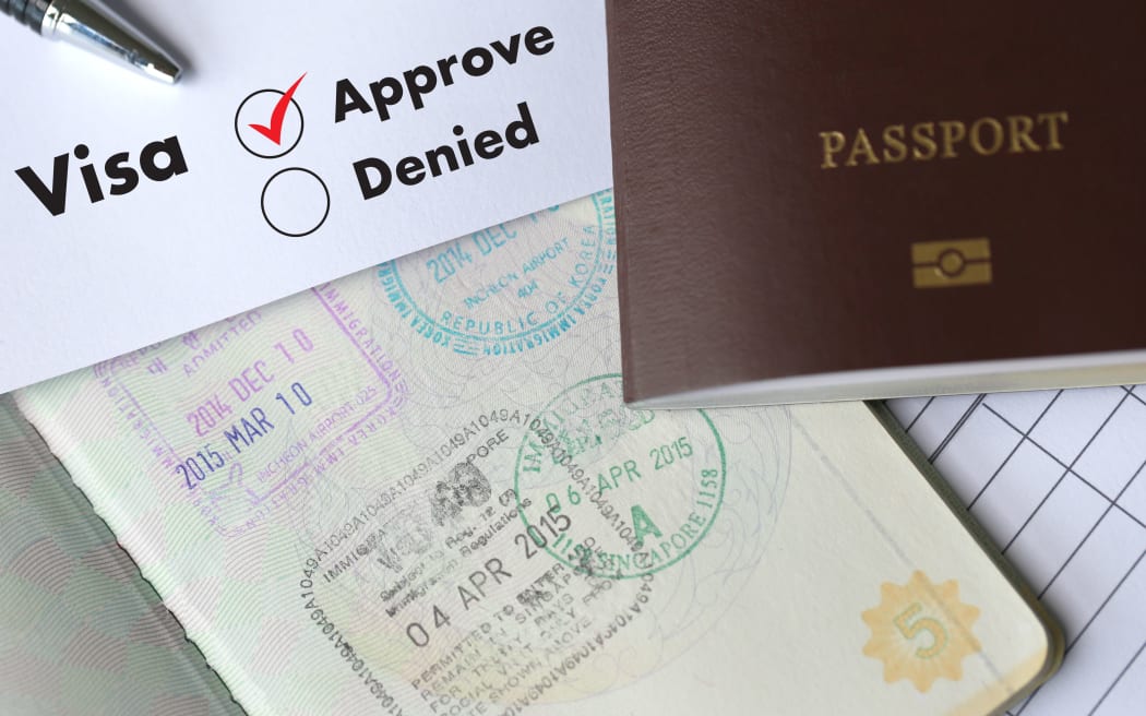 签证和护照批准印在移民文件的顶视图上