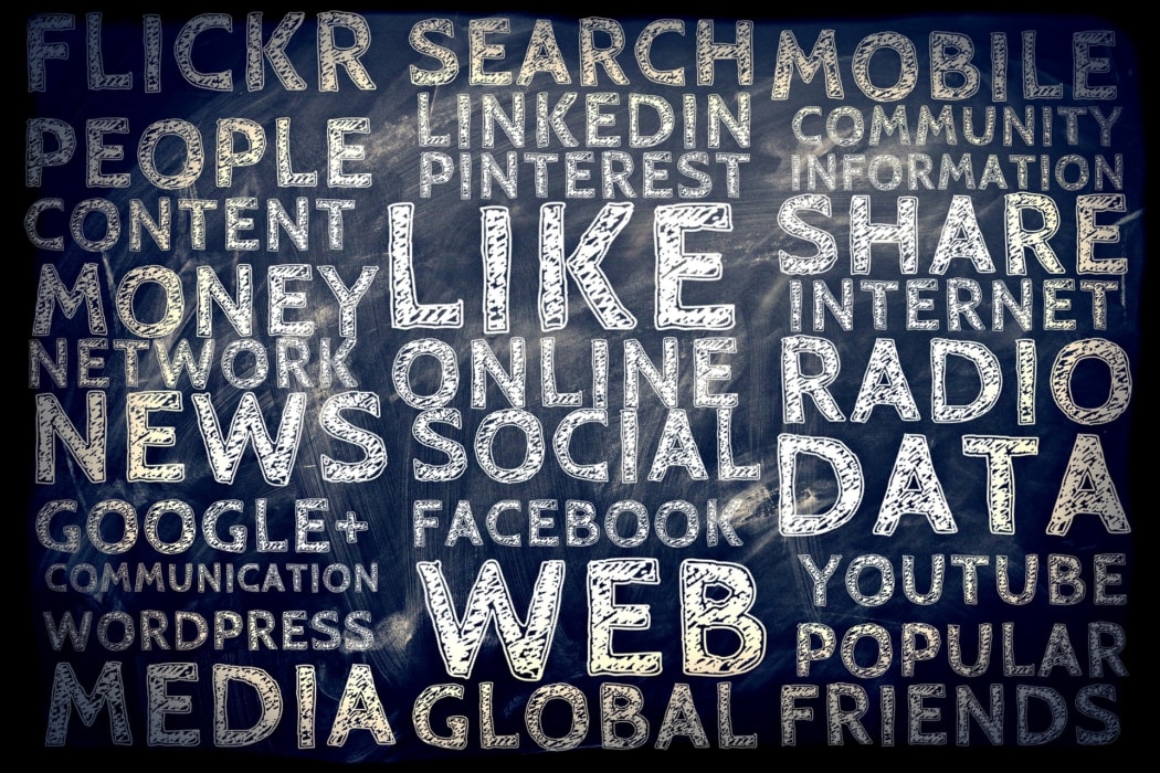 word map of social media, technology terms
