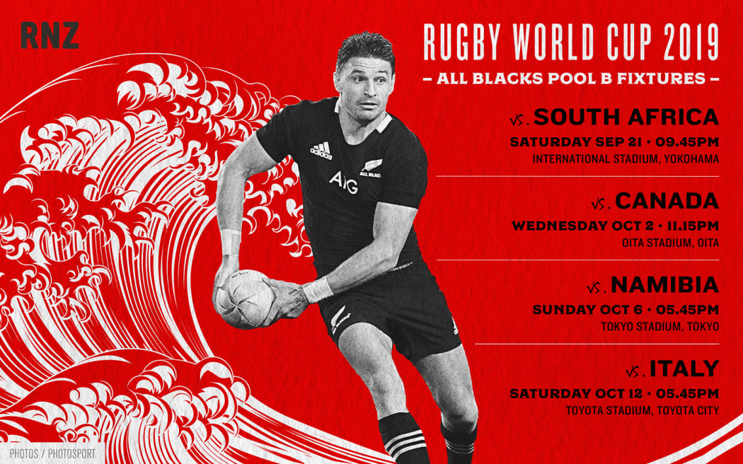 Rugby World Cup The games to watch RNZ News