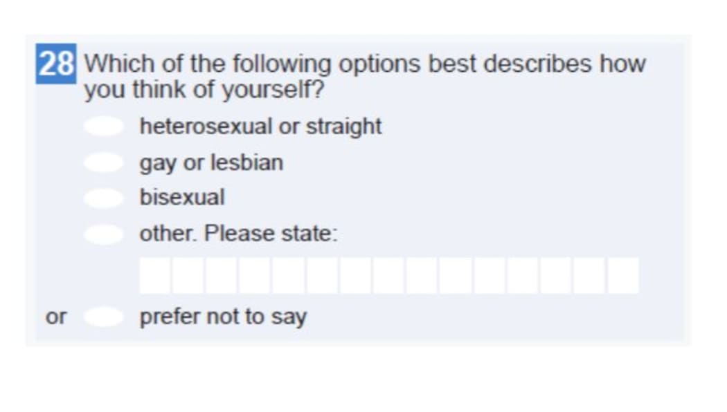 Why This Years Census Wont Ask Questions About Sexual Orientation Diverse Gender And Sexual