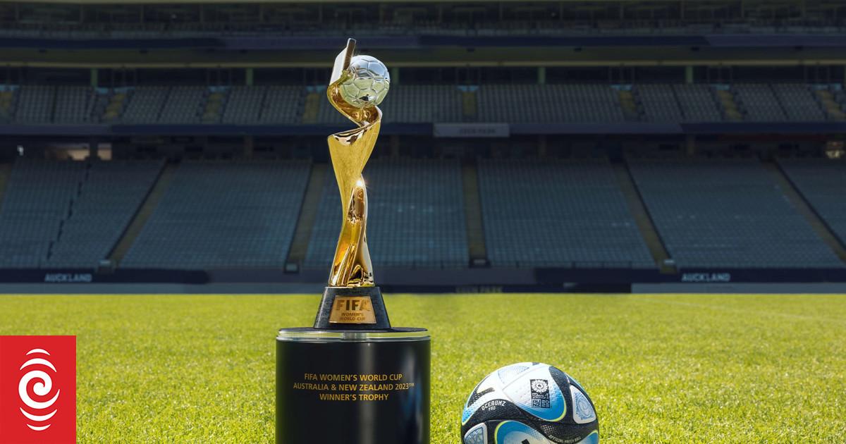 FIFA verdensmesterskap, grupper