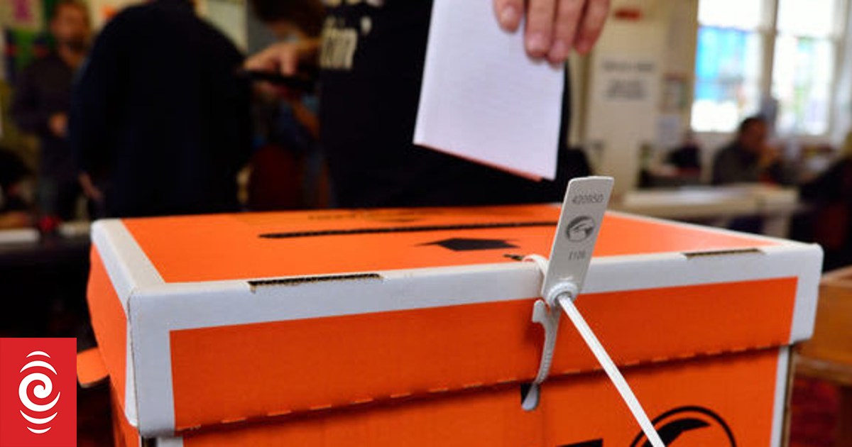 Election party and candidate registrations close with 20 parties listed - Vimarsana News