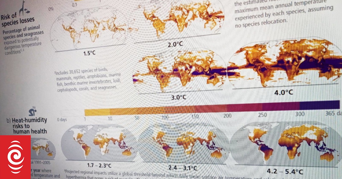 La Nouvelle-Zélande exhortée à ne pas laisser tomber le globe climatique à la suite du dernier rapport du GIEC