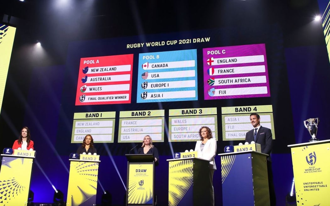 The draw for the Rugby World Cup 2021.