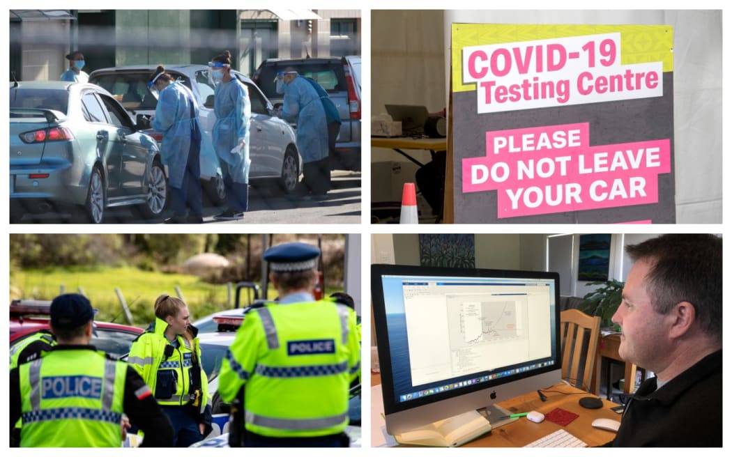 Covid-19 testing, checkpoints