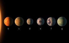 The discovery is the largest number of Earth-sized planets found in the habitable zone of a single star.
