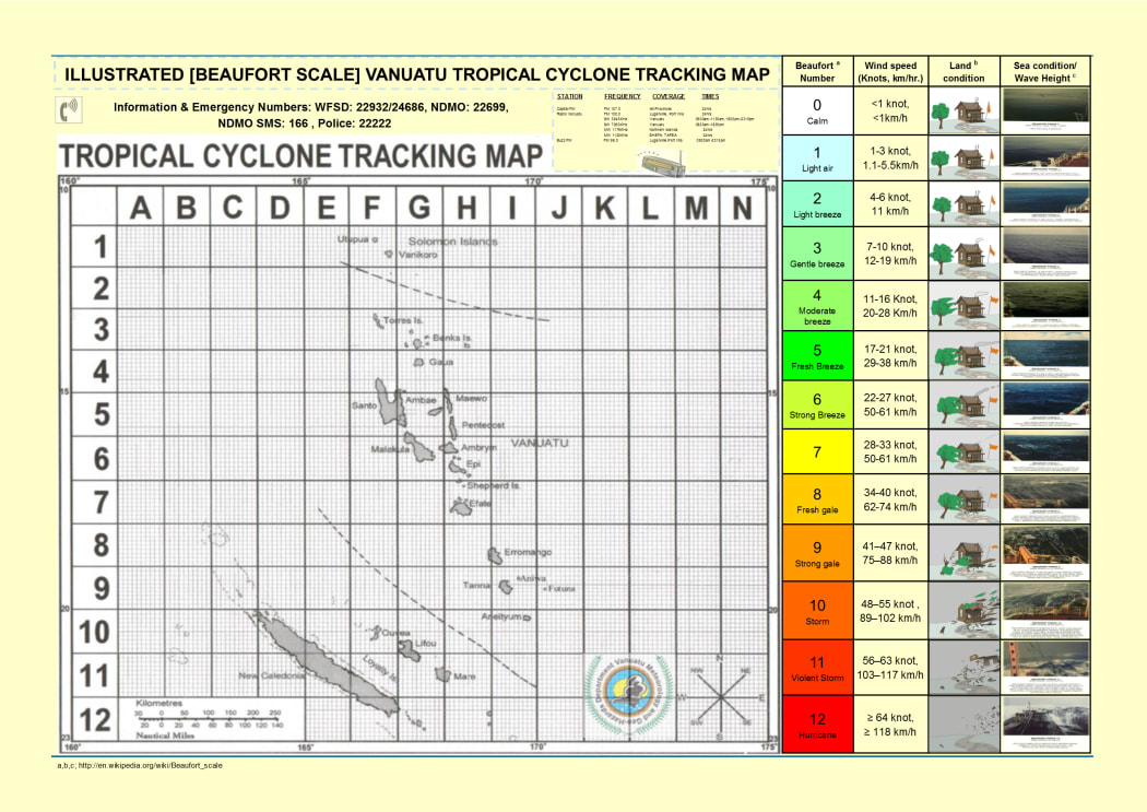 Vanuatu Meteorological Services’s new cyclone tracking map with Beaufort scale.