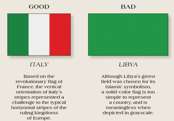 Good flag, bad flag | A Gallery from Nine To Noon | RNZ National