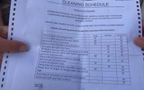 List of cleaning duties