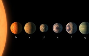The discovery is the largest number of Earth-sized planets found in the habitable zone of a single star.