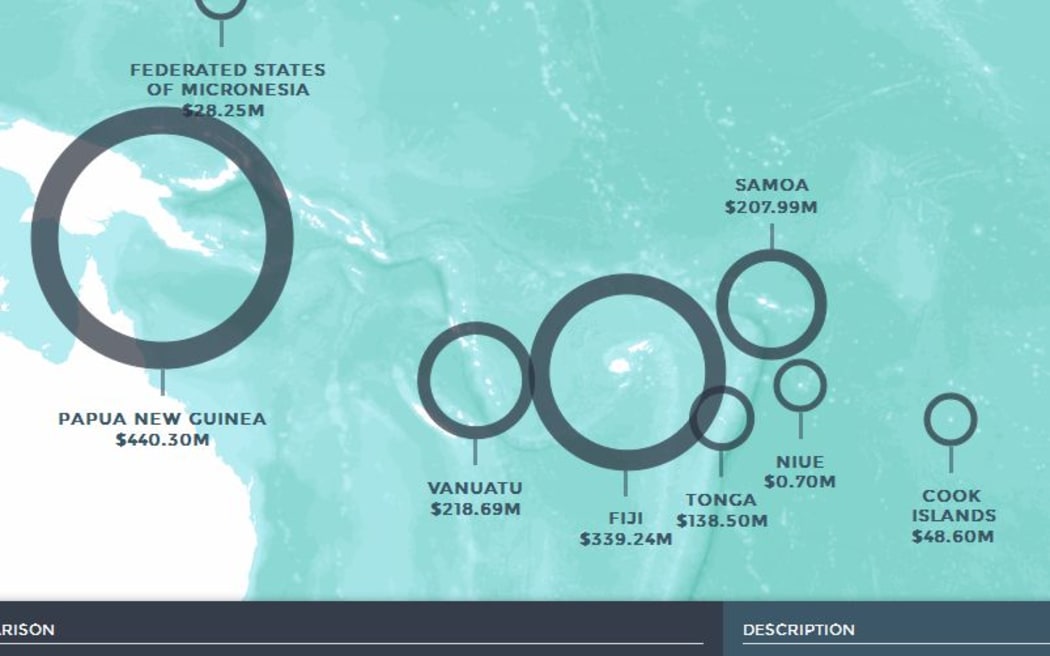 The Lowy Institute's interactive map of Chinese aid in the Pacific