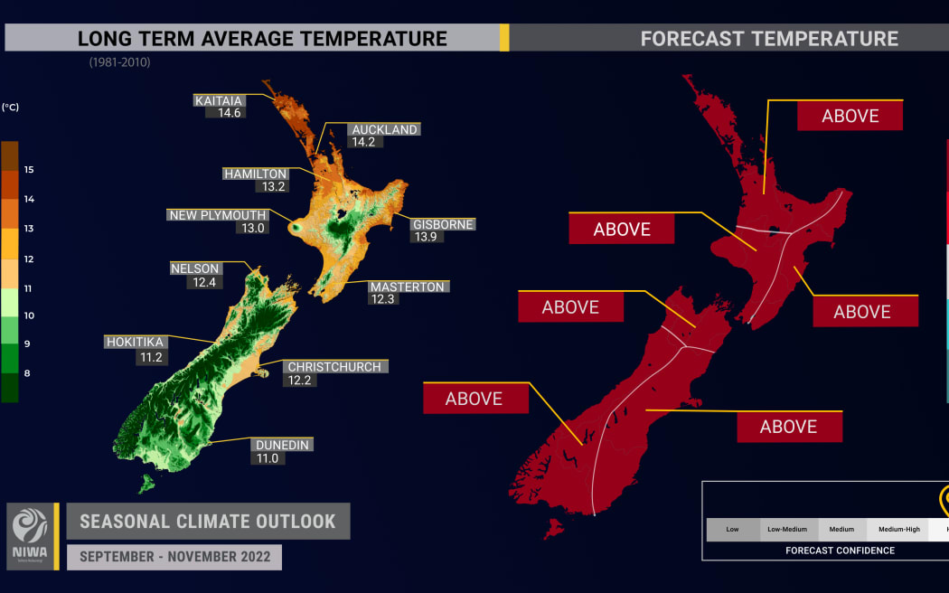 Temperatures tipped to be warmer than average until December - NIWA | RNZ  News