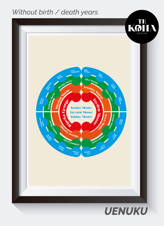 NZ Made: Te Koha Design Joy Charlton | RNZ