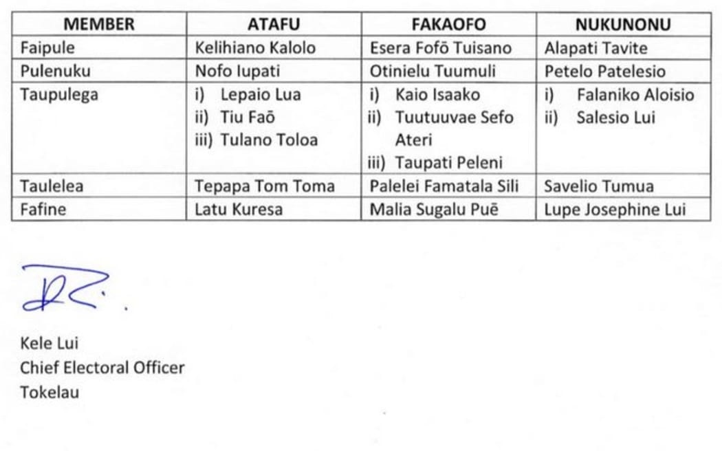 Results of the 2023 Tokelau national general elections