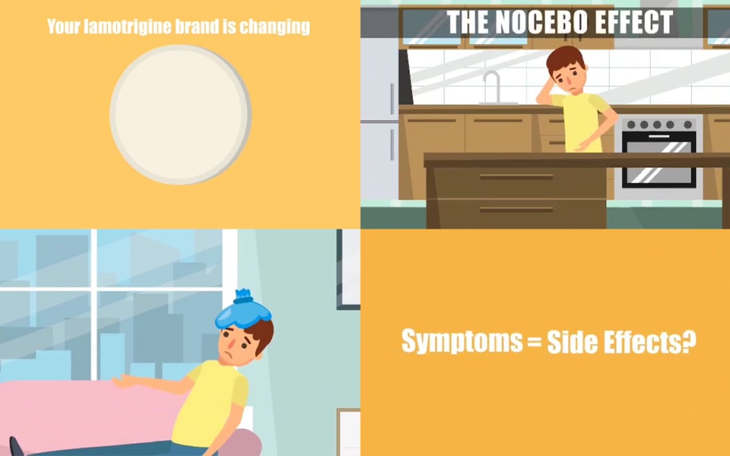 Frames from the video released about switching to Logem and 'The Nocebo Effect'