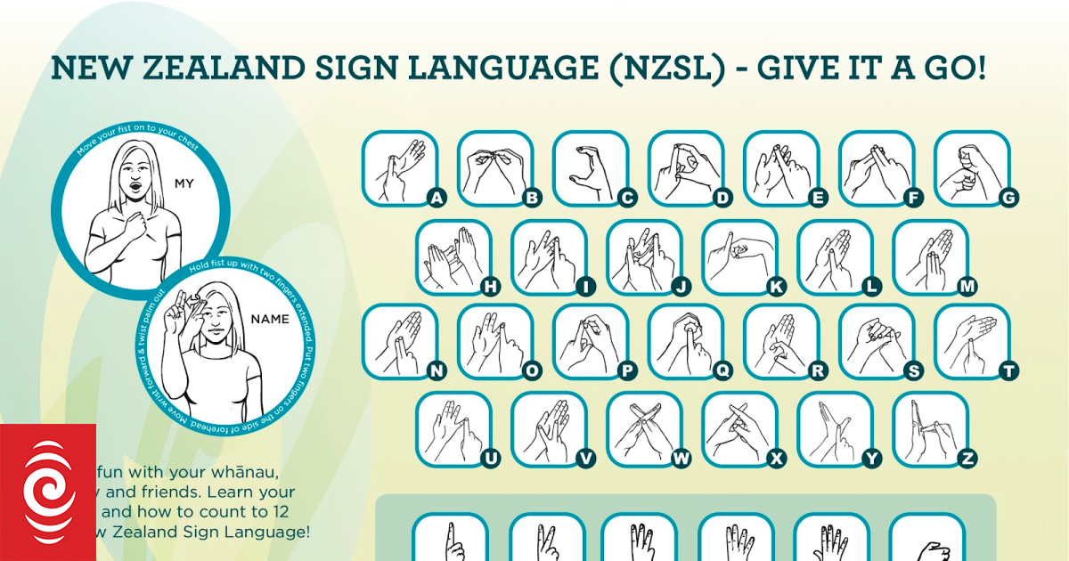 Recognising New Zealand sign language RNZ