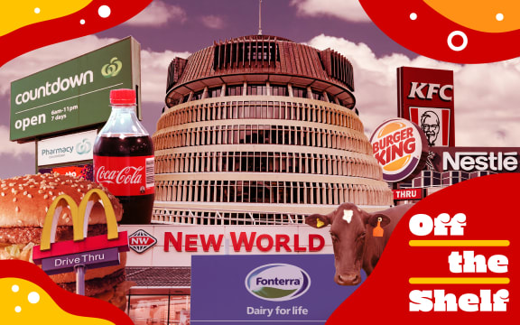 Off the Shelf: collage of fast food signage, supermarkets, and food producers
