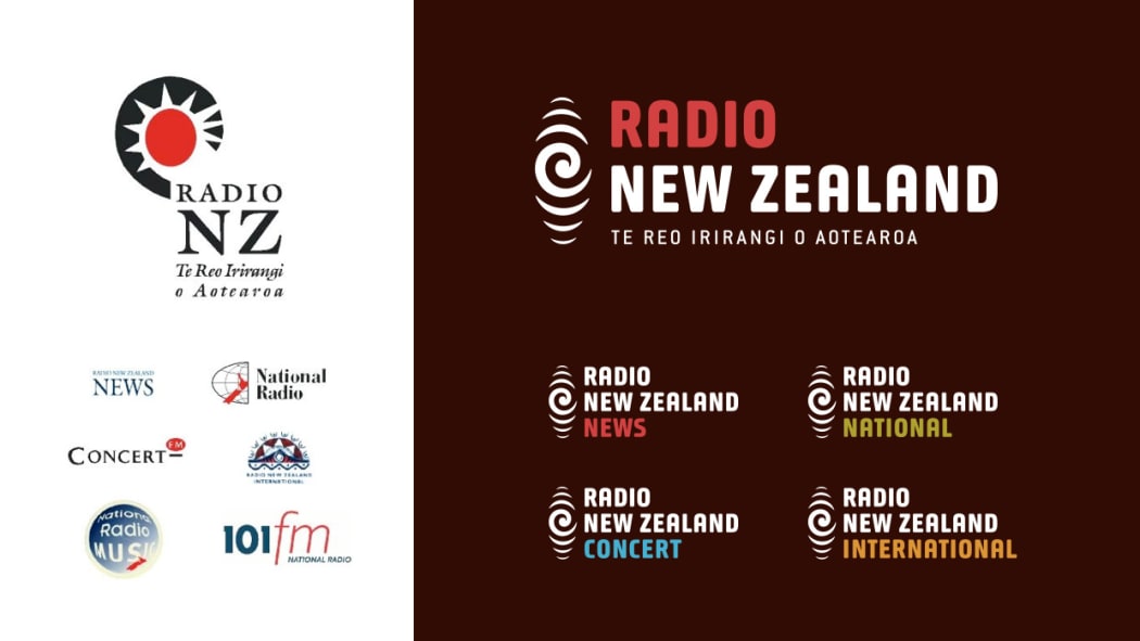 RNZ Logos - before and after - showing the transition from unrelated logos to a family of logos.
