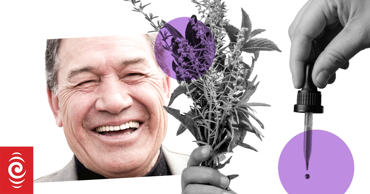 What is it about Winston Peters and the natural health products industry? - Vimarsana News