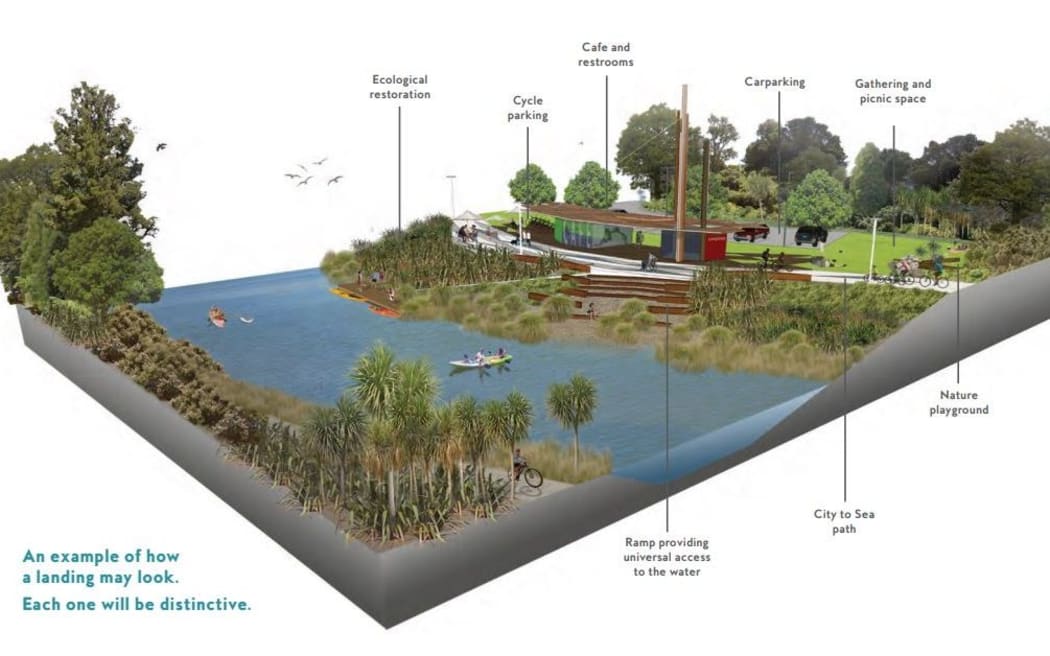 Christchurch red zone park gets green light RNZ