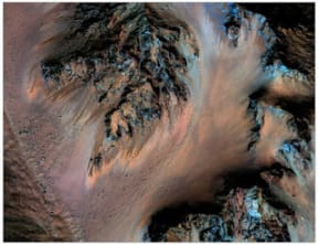 Liquid H2O on Mars
