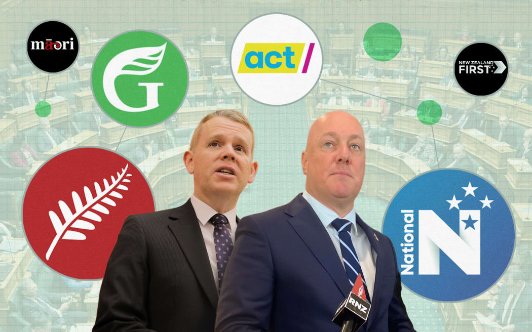 Composite of Chris Hipkins and Christopher Luxon, minor party logos and Parliament floor in session