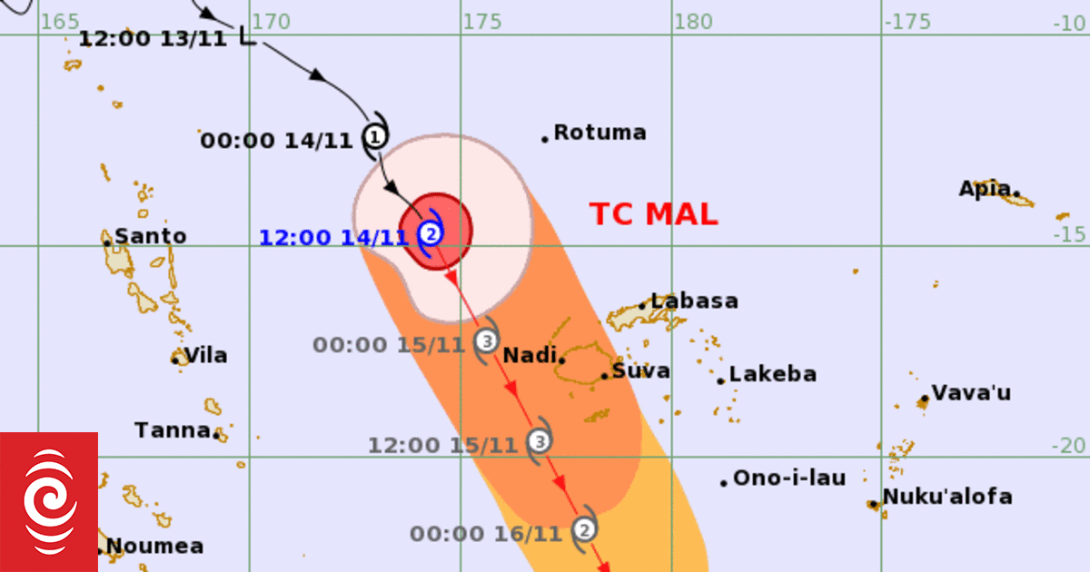 Tropical Cyclone Mal: 'Likely to intensify' into category 3 as Fiji prepares for 'worst case scenario' - Vimarsana News
