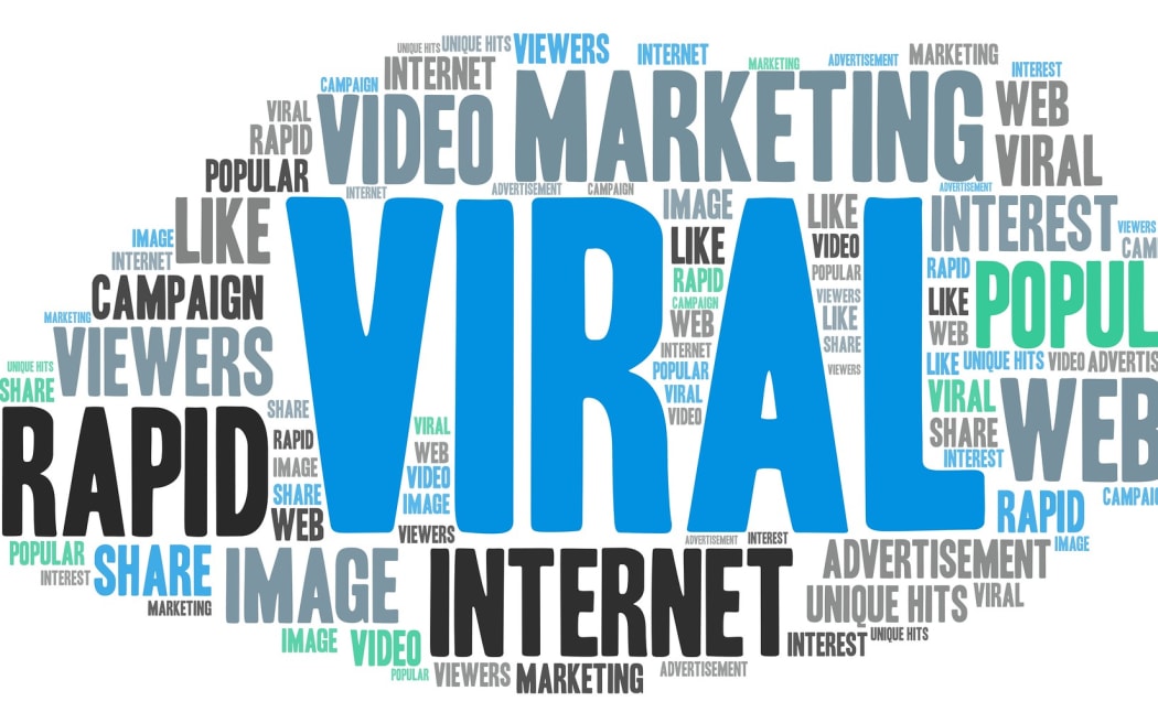 Word cloud of phrases associated with viral marketing
