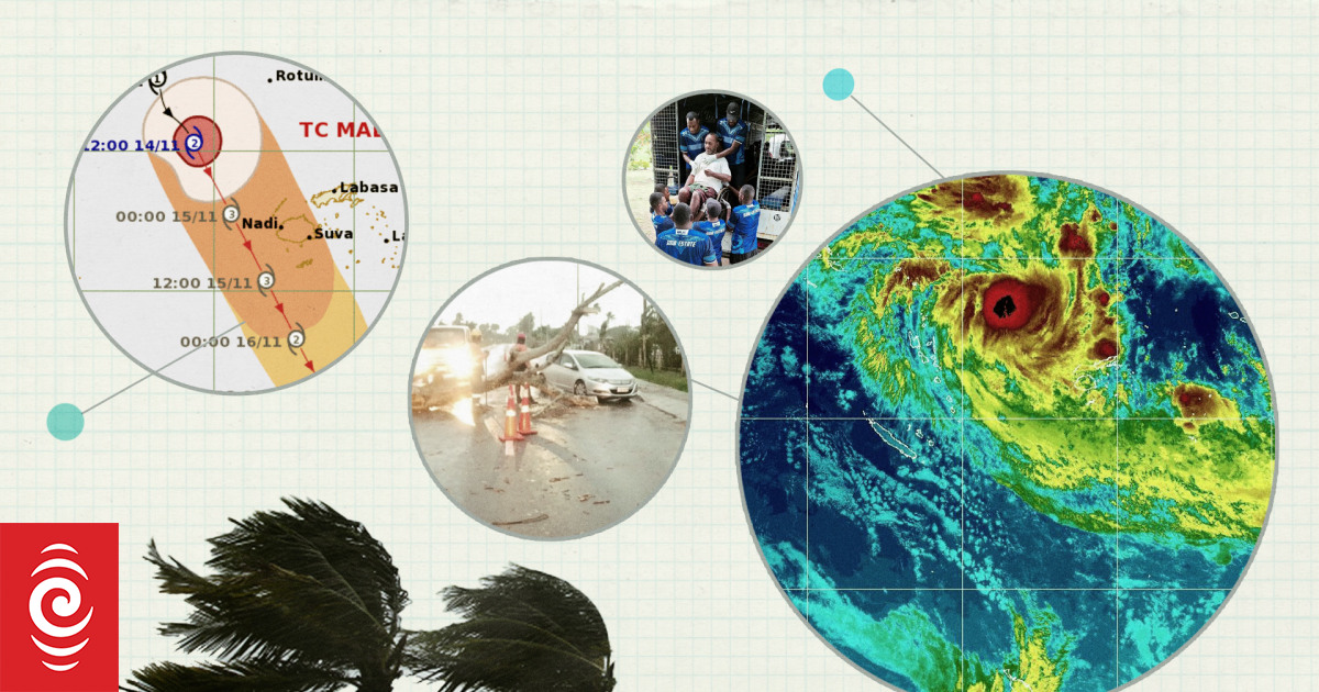 Cyclone season is underway, but what exactly is a tropical cyclone? - Vimarsana News