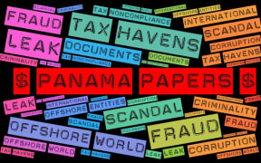 A montage of words relating to the Panama papers