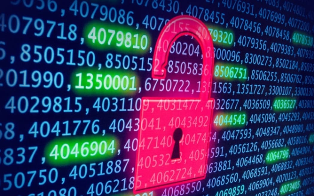 Data security breach