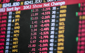 New Zealand's sharemarket has immediately fallen two percent after opening after the Waitangi Day closure. Global markets have been left reeling in the biggest one-day fall on Wall Street since 2011.