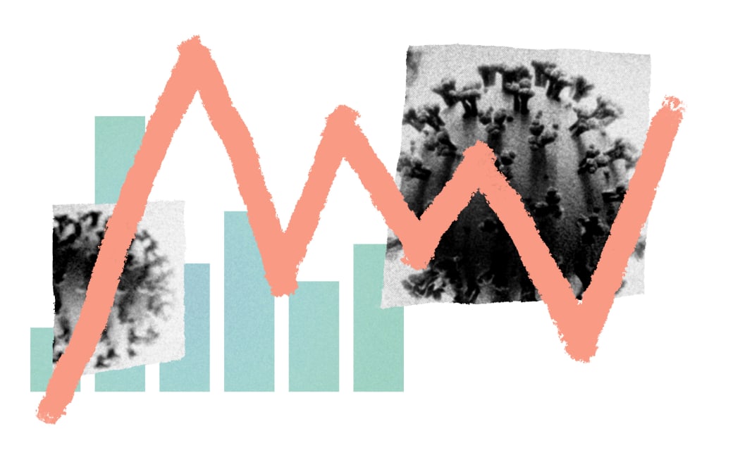 Collage de moléculas y gráficos de Covid