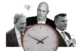 Collage of Winston Peters, Christopher Luxon and David Seymour behind a clock