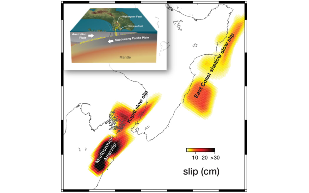 An illustration of the slow slips after the M7.8 Kaikōura earthquake. The insert shows what is happening underneath the North Island.