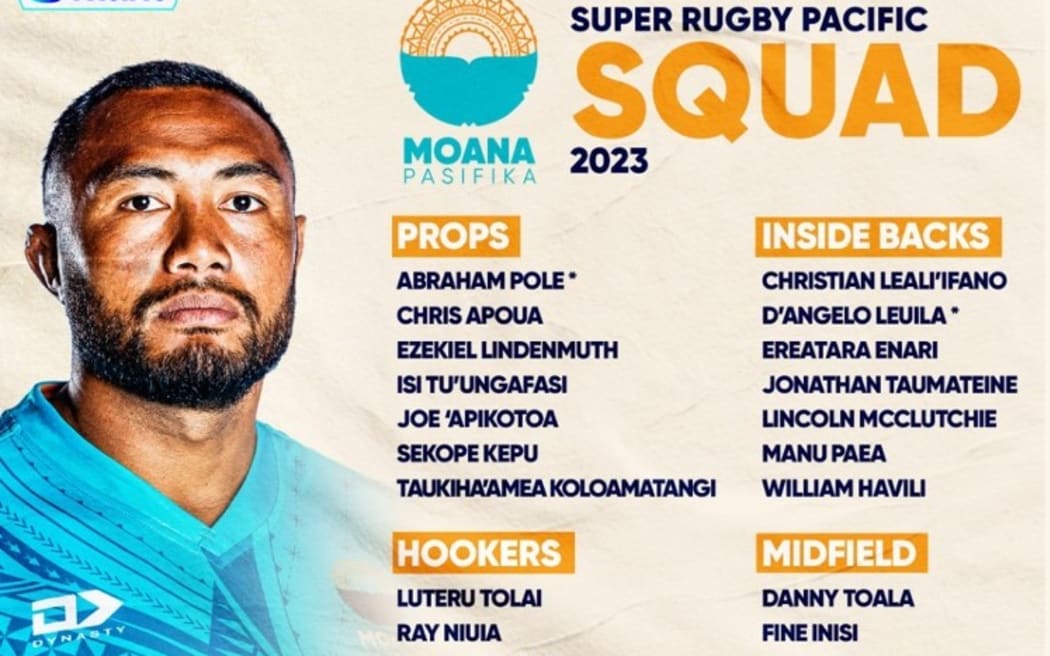 Moana Pasifika has named its 39-strong team for the 2023 DHL Super Rugby Pacific season