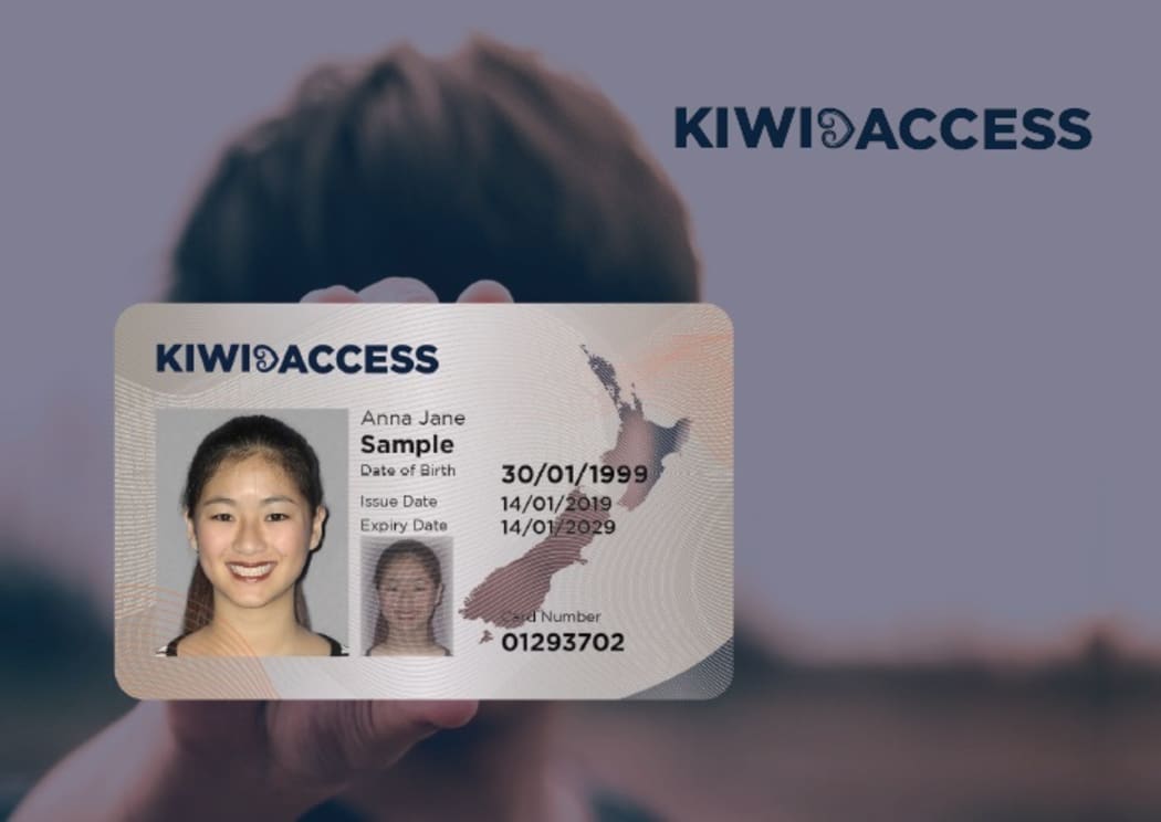 Fake Ids Wellington