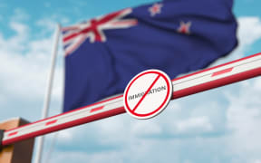 Closed boom gate on the flag background. Restricted entry or immigration ban 3D