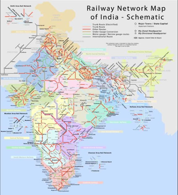 The Indian rail network