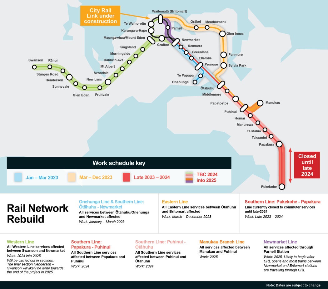 Certaines parties du réseau ferroviaire d'Auckland seront temporairement fermées à partir de 2023 pour une reconstruction majeure.
